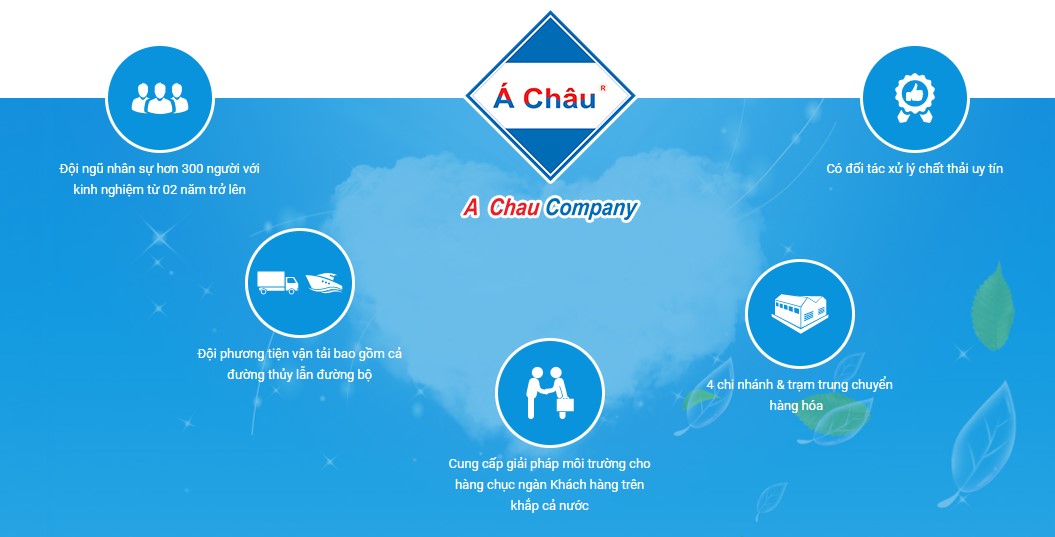 Á Châu