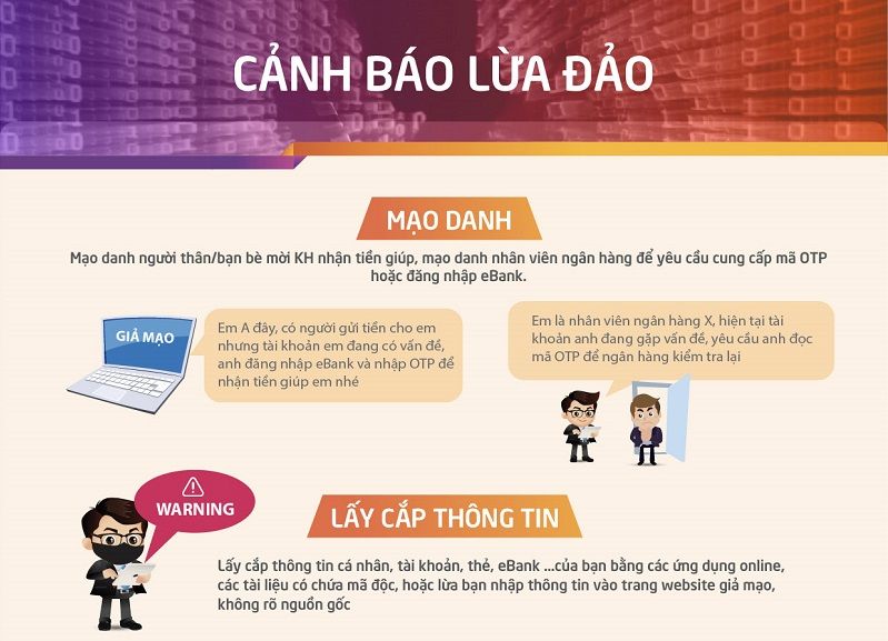 Cần làm gì để tránh bị lừa đảo qua điện thoại chuyển tiền 2