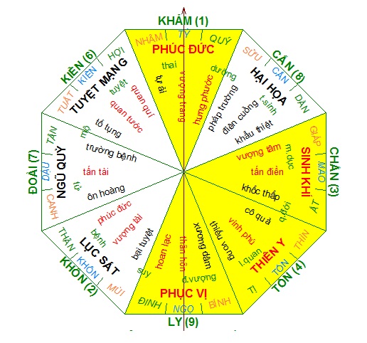 Những ngôi mộ có phong thủy đẹp 3