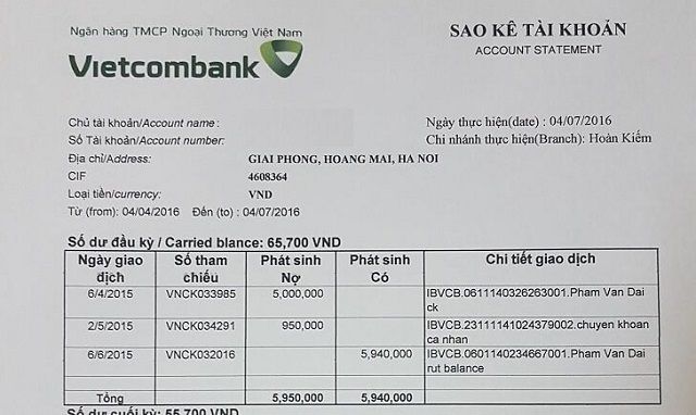 Kiến thức về sao kê tài khoản ngân hàng 1